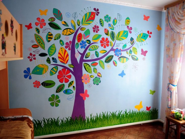 Рисунок в детской комнате на стене - 70 фото